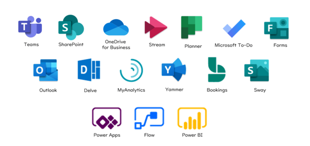Office 365 を活用したテレワークについて Vol 1 Sharepoint Technical Notes