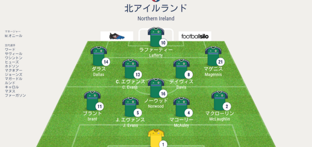 スイス対北アイルランド ワールドカッププレーオフ 第2戦 結果詳細 スタメン 選手交代 フォーメーション スタッツ 海外サッカー情報ブログ スイス対北アイルランド ワールドカッププレーオフ 第2戦 結果詳細 スタメン 選手交代 フォーメーション スタッツ 海外サッカー情報ブログ