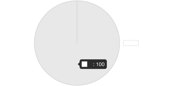 こりんごの性格の悪さ 悪さレベル皆無 とっても純粋です いい人ですね 性格の悪さレベル Shindanmaker ღ ღ ウフフ 診断メーカーさんを騙すことに成功 ツイレポ こりんごの性格の悪さ 悪さレベル皆無 とっても純粋です いい人ですね 性格の悪さレベル Shindanmaker ღ ღ ウフフ 診断メーカーさんを騙すことに成功 ツイレポ