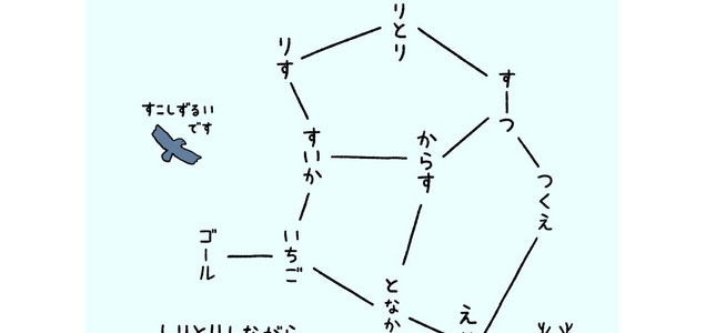 ネットメディア むむむ わ 分からん 一見簡単な しりとり迷路 が柔軟な頭じゃないと解けない難問で人気 ツイレポ ネットメディア むむむ わ 分からん 一見簡単な しりとり迷路 が柔軟な頭じゃないと解けない難問で人気 ツイレポ