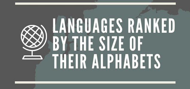 Languages Ranked By The Size Of Their Alphabets