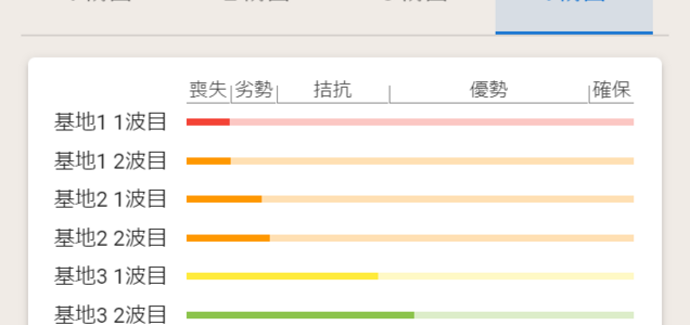 Github Suicide Linux 自殺linux コマンドを1度でも打ち間違えると Rm Rf が実行される 文字通りタイピングが完璧な人向け ツイレポ Github Suicide Linux 自殺linux コマンドを1度でも打ち間違えると Rm Rf が実行される 文字通りタイピングが完璧な人向け ツイレポ