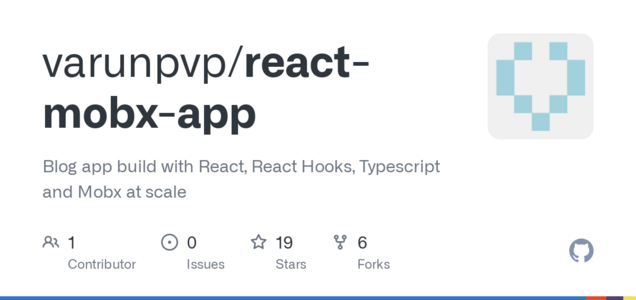 How to Create a Simple Chess App With React, by Varun Pujari