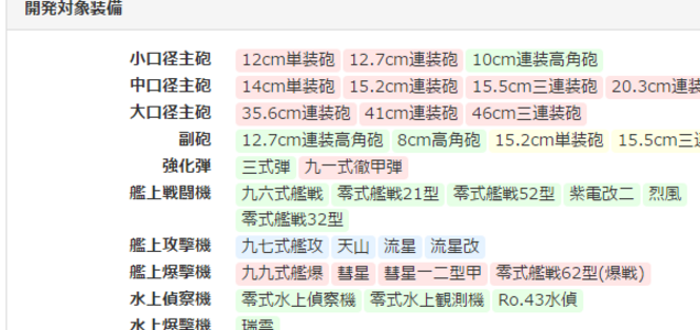 Github 紫電改二 零式艦戦21型 流星改 を開発できるレシピは 60 10 100 秘書 空母系 艦これ ツイレポ Github 紫電改二 零式艦戦21型 流星改 を開発できるレシピは 60 10 100 秘書 空母系 艦これ ツイレポ