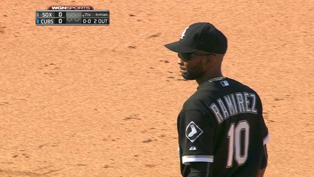 Cubs honor Konerko's final Wrigley appearance