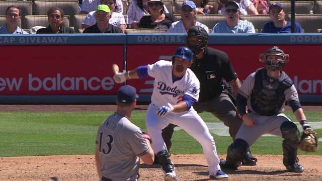 Dodgers' Adrian Gonzalez defying trends with hot start - Sports