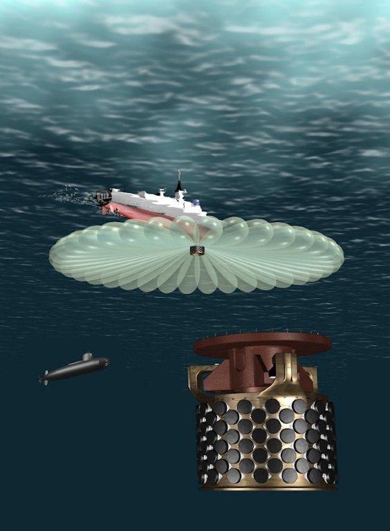display?key=fd92ebbc52fc43fb98f69e50e7893c13&url=https%3A%2F%2Fwww.naval.com.br%2Fblog%2Fwp-content%2Fuploads%2F2016%2F02%2FSonar-imagem-Thales.jpg